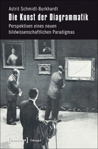 Buchcover von Die Kunst der Diagrammatik